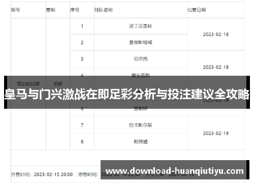 皇马与门兴激战在即足彩分析与投注建议全攻略